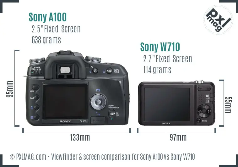 Sony A100 vs Sony W710 Screen and Viewfinder comparison