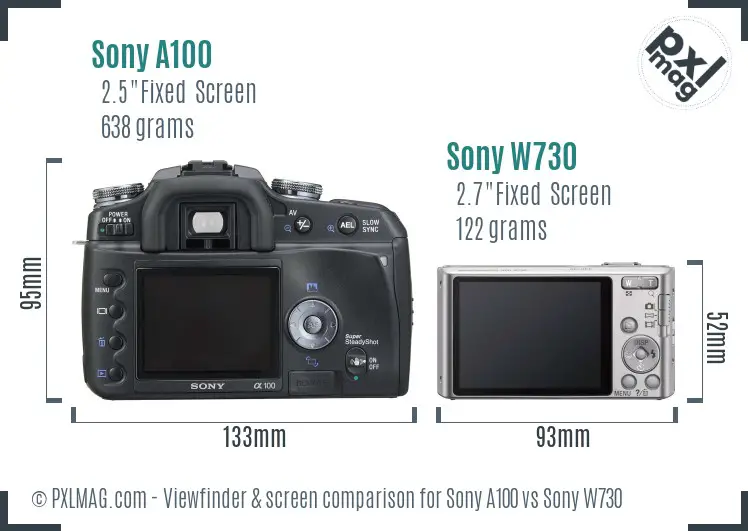 Sony A100 vs Sony W730 Screen and Viewfinder comparison