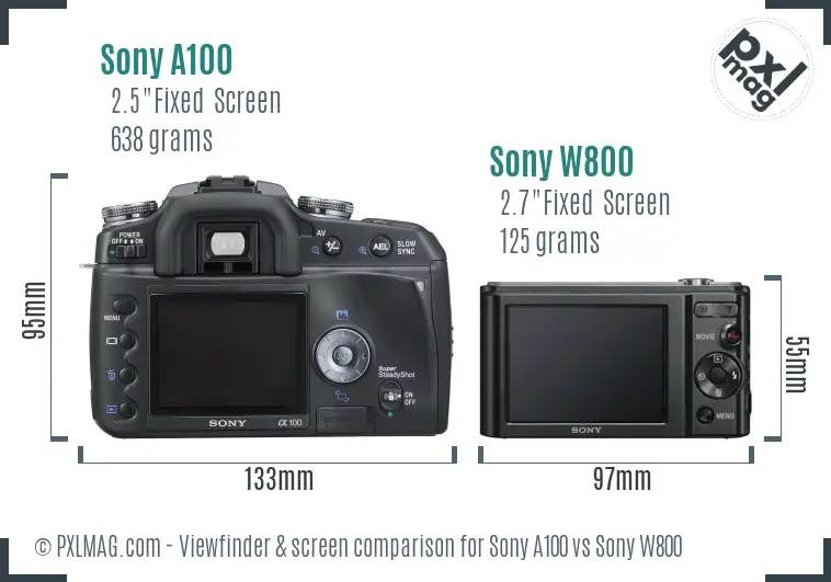 Sony A100 vs Sony W800 Screen and Viewfinder comparison