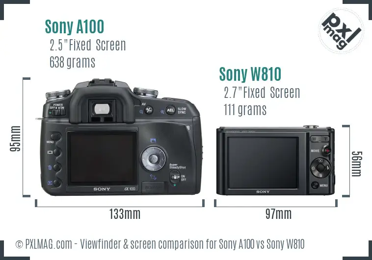 Sony A100 vs Sony W810 Screen and Viewfinder comparison