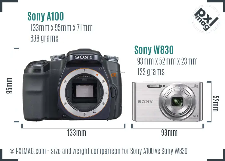 Sony A100 vs Sony W830 size comparison