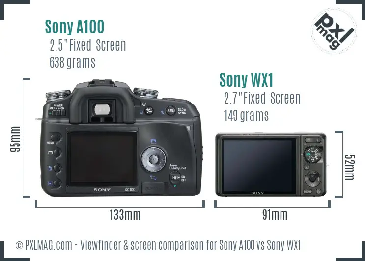 Sony A100 vs Sony WX1 Screen and Viewfinder comparison