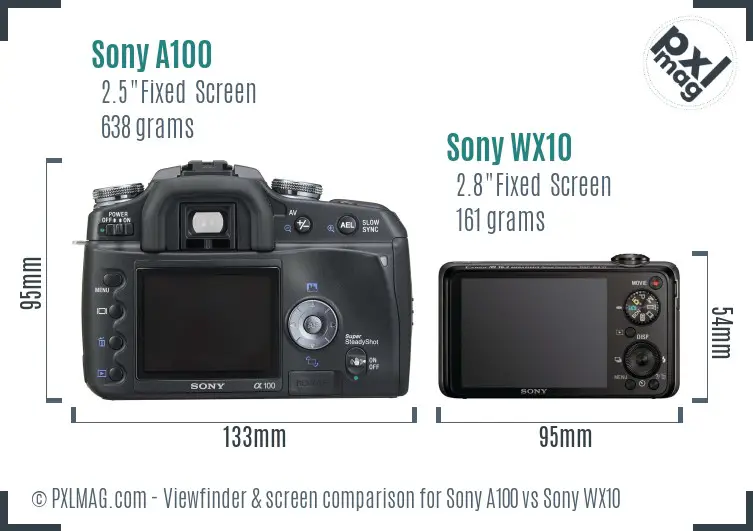 Sony A100 vs Sony WX10 Screen and Viewfinder comparison