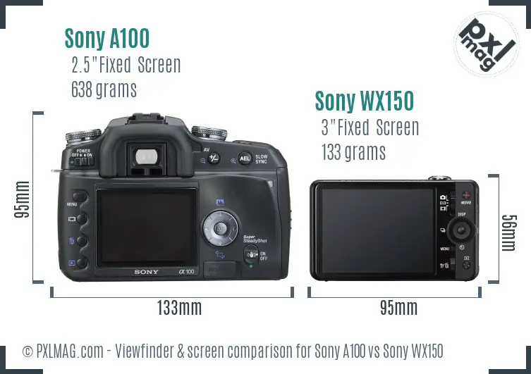 Sony A100 vs Sony WX150 Screen and Viewfinder comparison