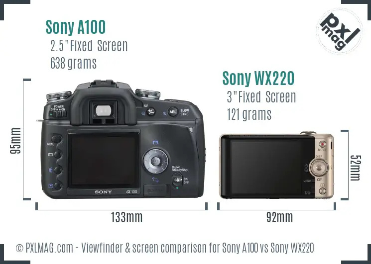 Sony A100 vs Sony WX220 Screen and Viewfinder comparison