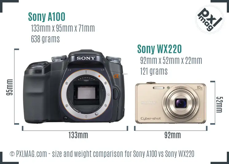 Sony A100 vs Sony WX220 size comparison