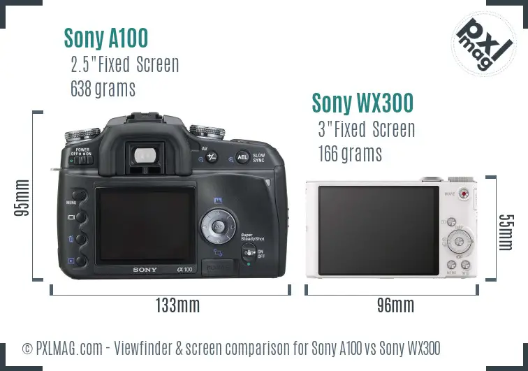 Sony A100 vs Sony WX300 Screen and Viewfinder comparison
