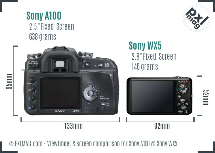 Sony A100 vs Sony WX5 Screen and Viewfinder comparison