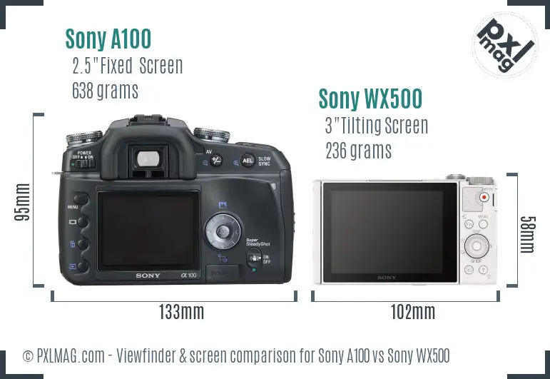 Sony A100 vs Sony WX500 Screen and Viewfinder comparison