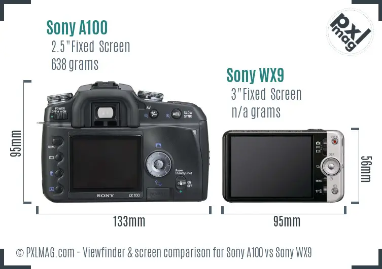 Sony A100 vs Sony WX9 Screen and Viewfinder comparison