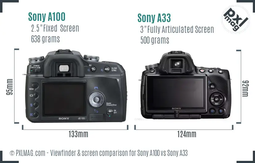 Sony A100 vs Sony A33 Screen and Viewfinder comparison