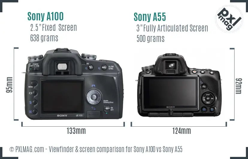 Sony A100 vs Sony A55 Screen and Viewfinder comparison