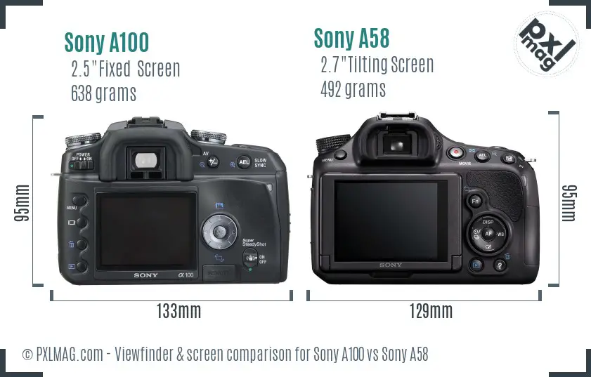Sony A100 vs Sony A58 Screen and Viewfinder comparison
