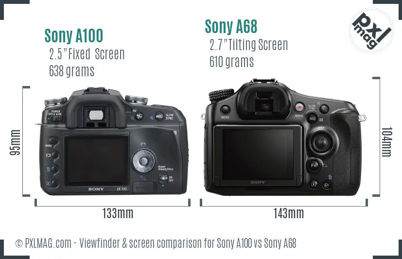 Sony A100 vs Sony A68 Screen and Viewfinder comparison