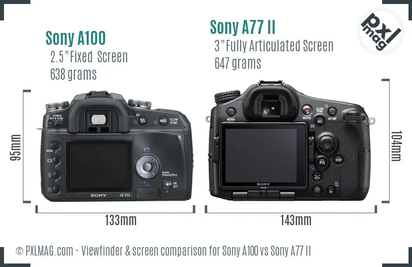 Sony A100 vs Sony A77 II Screen and Viewfinder comparison