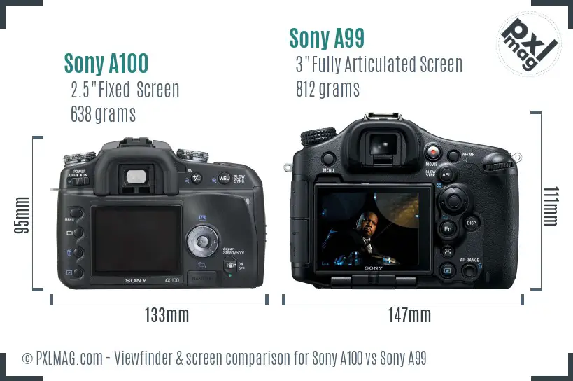 Sony A100 vs Sony A99 Screen and Viewfinder comparison