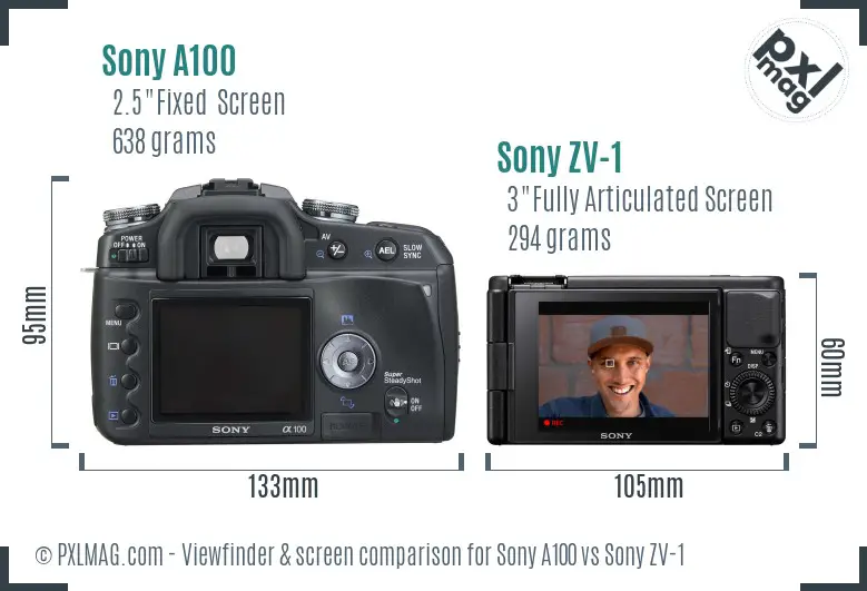 Sony A100 vs Sony ZV-1 Screen and Viewfinder comparison