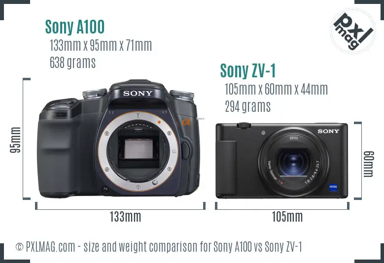 Sony A100 vs Sony ZV-1 size comparison