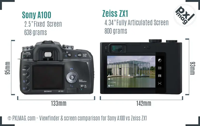 Sony A100 vs Zeiss ZX1 Screen and Viewfinder comparison