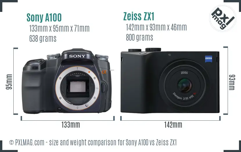 Sony A100 vs Zeiss ZX1 size comparison