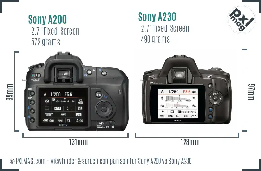 Sony A200 vs Sony A230 Screen and Viewfinder comparison