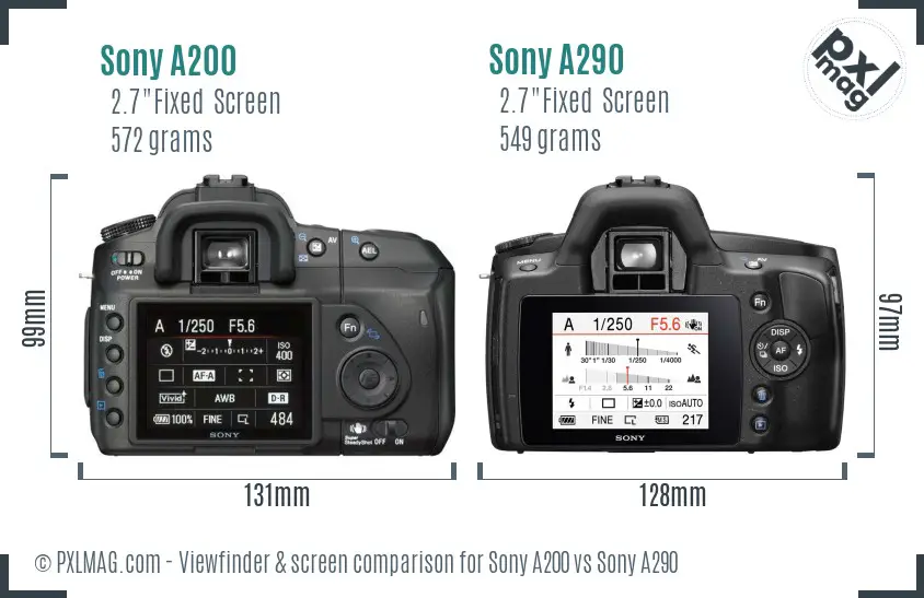 Sony A200 vs Sony A290 Screen and Viewfinder comparison