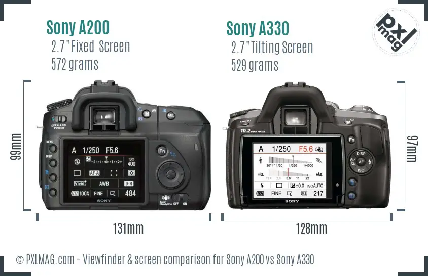Sony A200 vs Sony A330 Screen and Viewfinder comparison
