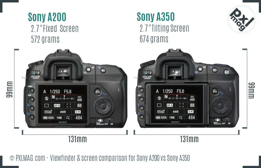 Sony A200 vs Sony A350 Screen and Viewfinder comparison