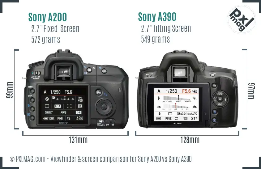 Sony A200 vs Sony A390 Screen and Viewfinder comparison