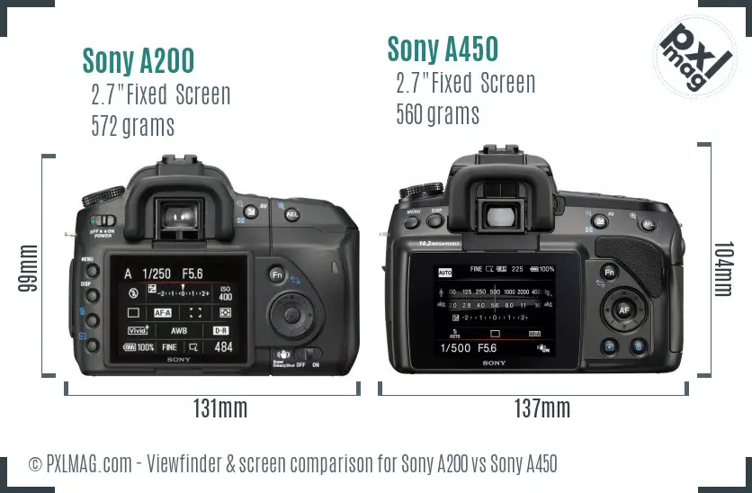Sony A200 vs Sony A450 Screen and Viewfinder comparison