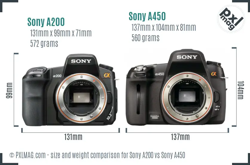 Sony A200 vs Sony A450 size comparison