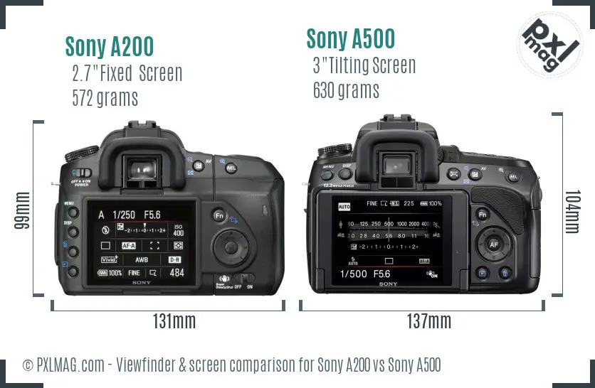 Sony A200 vs Sony A500 Screen and Viewfinder comparison