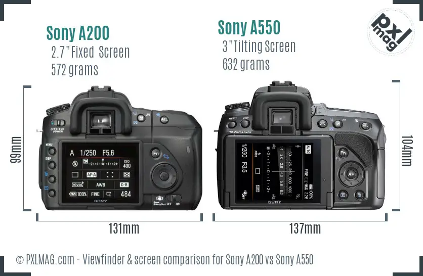 Sony A200 vs Sony A550 Screen and Viewfinder comparison