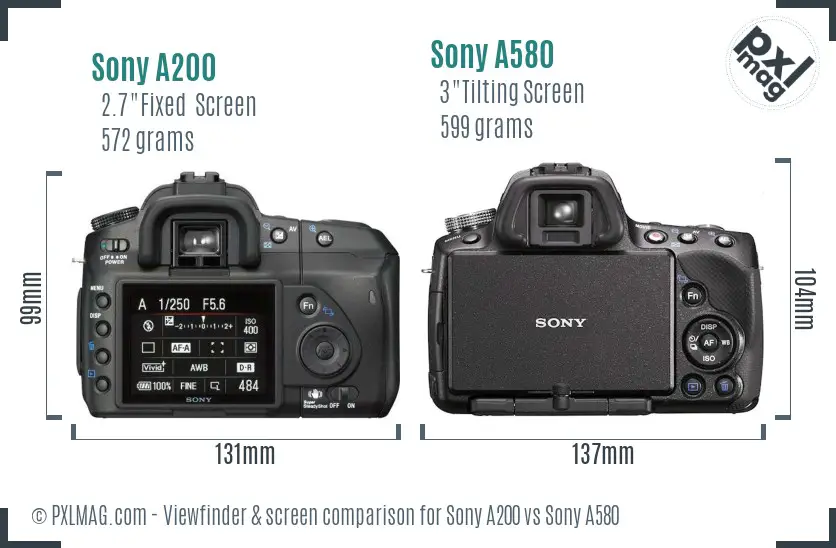 Sony A200 vs Sony A580 Screen and Viewfinder comparison