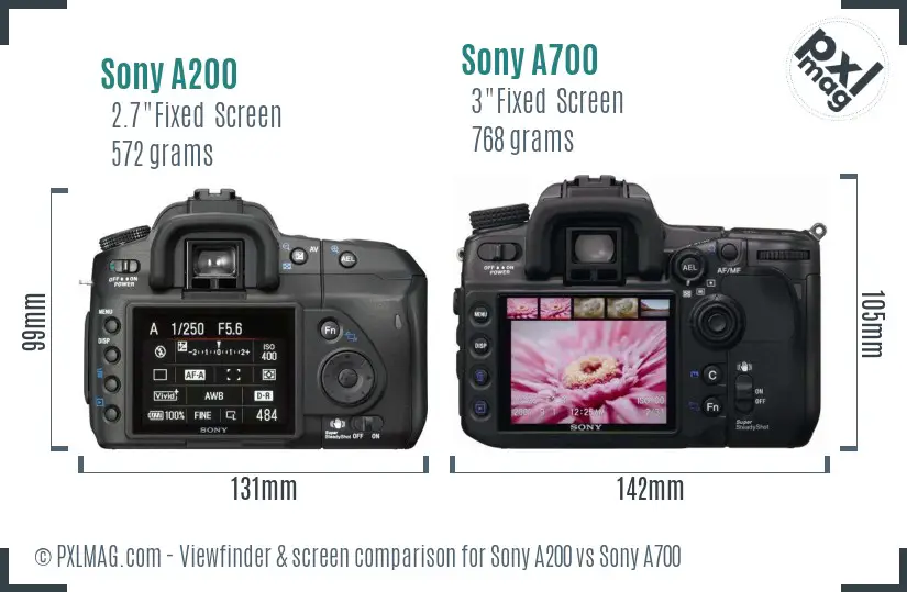 Sony A200 vs Sony A700 Screen and Viewfinder comparison