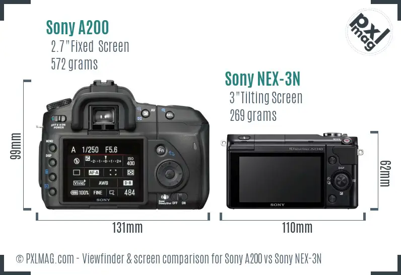 Sony A200 vs Sony NEX-3N Screen and Viewfinder comparison