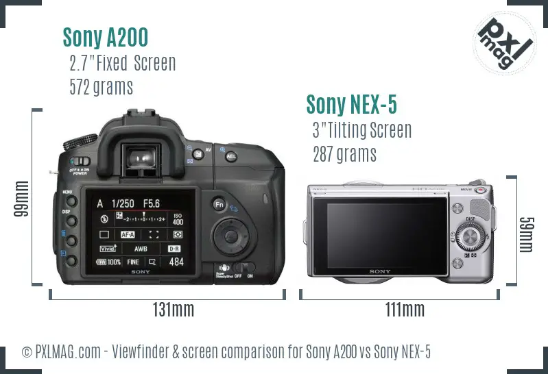 Sony A200 vs Sony NEX-5 Screen and Viewfinder comparison