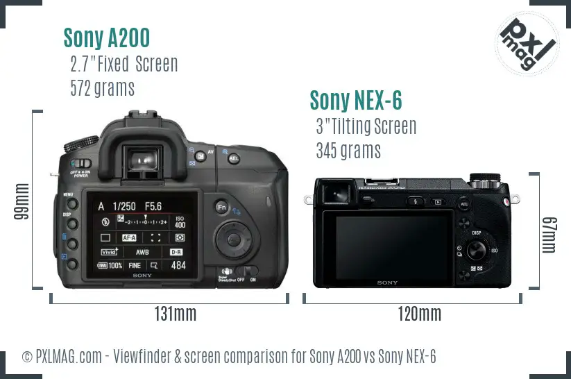 Sony A200 vs Sony NEX-6 Screen and Viewfinder comparison