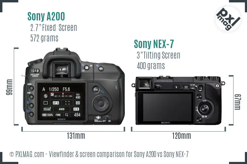 Sony A200 vs Sony NEX-7 Screen and Viewfinder comparison