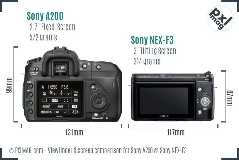 Sony A200 vs Sony NEX-F3 Screen and Viewfinder comparison
