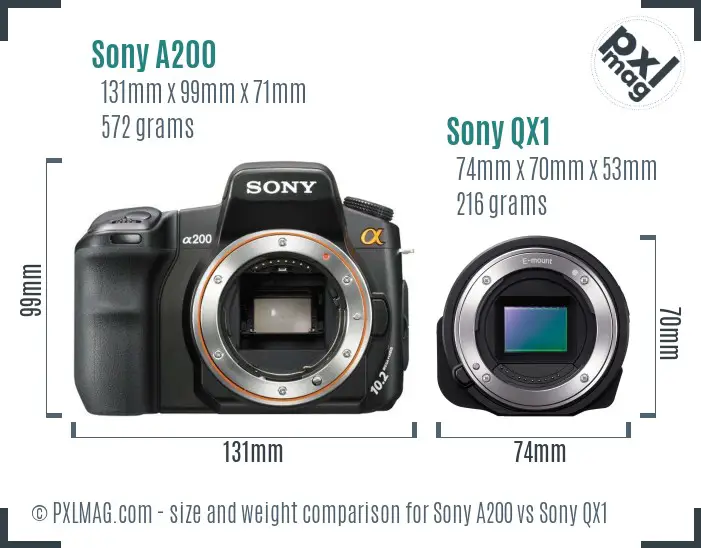 Sony A200 vs Sony QX1 size comparison