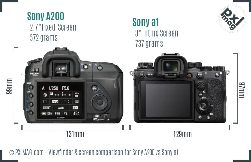 Sony A200 vs Sony a1 Screen and Viewfinder comparison