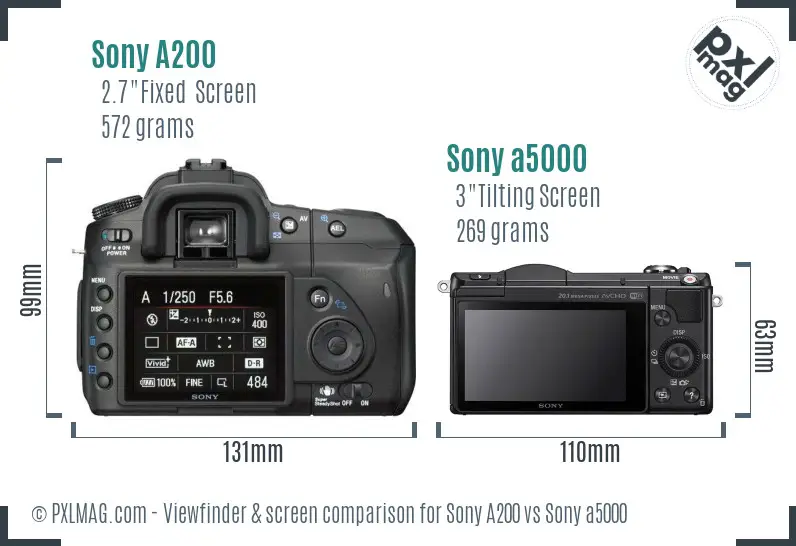 Sony A200 vs Sony a5000 Screen and Viewfinder comparison