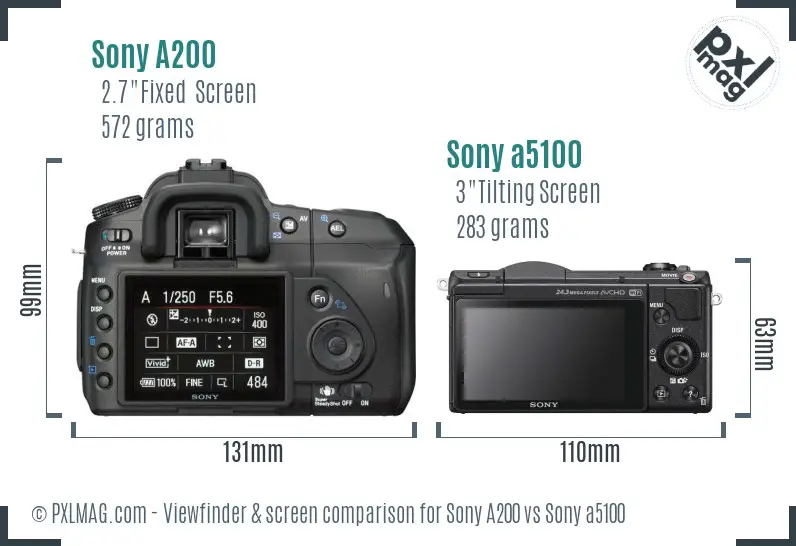 Sony A200 vs Sony a5100 Screen and Viewfinder comparison
