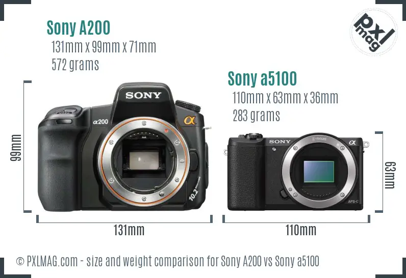Sony A200 vs Sony a5100 size comparison