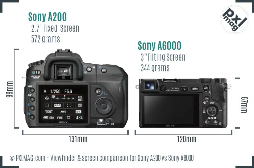 Sony A200 vs Sony A6000 Screen and Viewfinder comparison Sony A200 vs Sony A6000 Screen and Viewfinder comparison