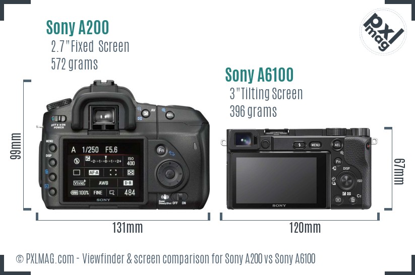 Sony A200 vs Sony A6100 Screen and Viewfinder comparison