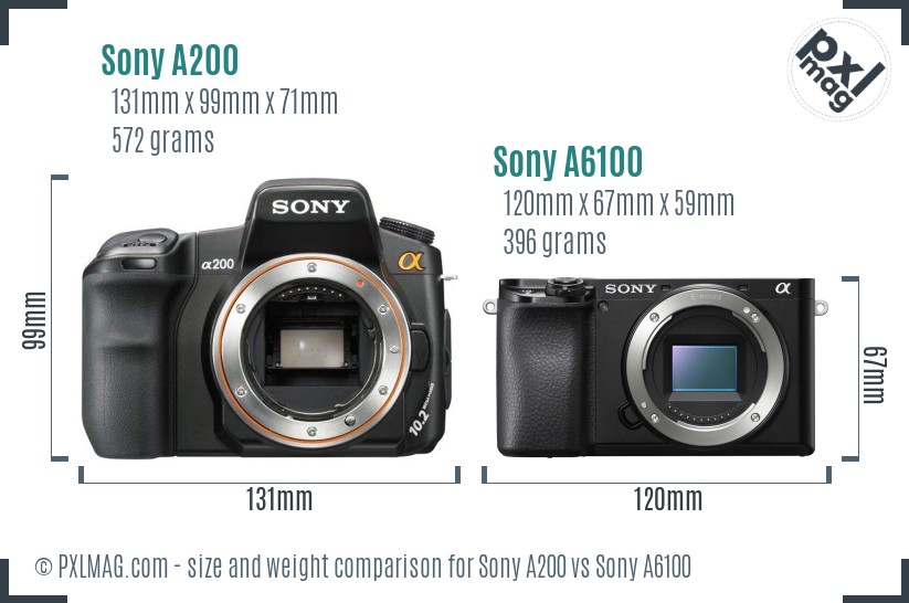 Sony A200 vs Sony A6100 size comparison