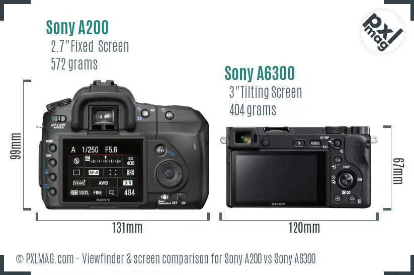 Sony A200 vs Sony A6300 Screen and Viewfinder comparison