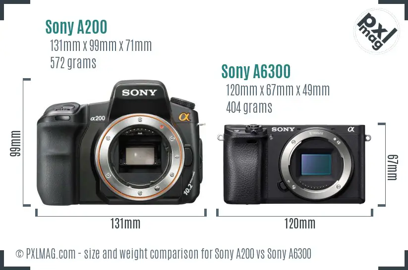 Sony A200 vs Sony A6300 size comparison